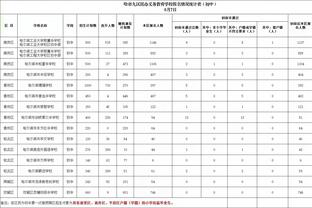 明日骑士客战独行侠 缺席三场的米切尔升级为出战成疑